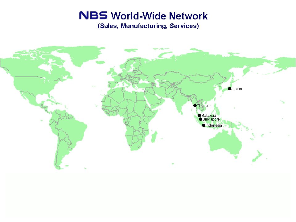 NBS World-Wide Network